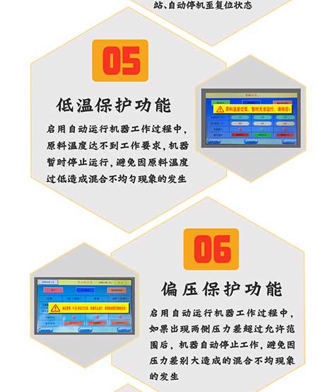 H5600(T)PLC編程聚脲噴涂機(jī)設(shè)備(圖6) H5600T-PLC編程聚脲噴涂機(jī)設(shè)備6