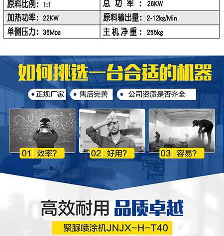 HT40-JNJX(圖5) JNJX-H-T40-PLC編程聚脲噴涂機4