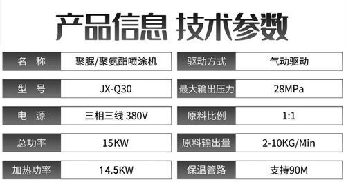 JX-Q30氣動聚脲噴涂機(圖2) JX-Q30氣動聚脲噴涂機(圖2)